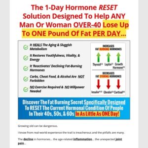 Over 40 Keto Solution - 100% Commish For Any Affiliate