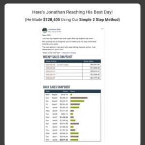 The Profit Fastlane - Simple 2 Step Copy & Paste Affiliate System